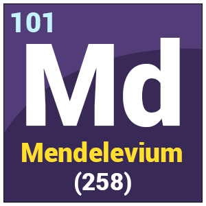 Mendelevium Mendelevium