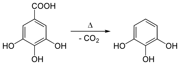 Decarboxylation Reaction - Gallic acid Decarboxylation Reaction - Gallic acid