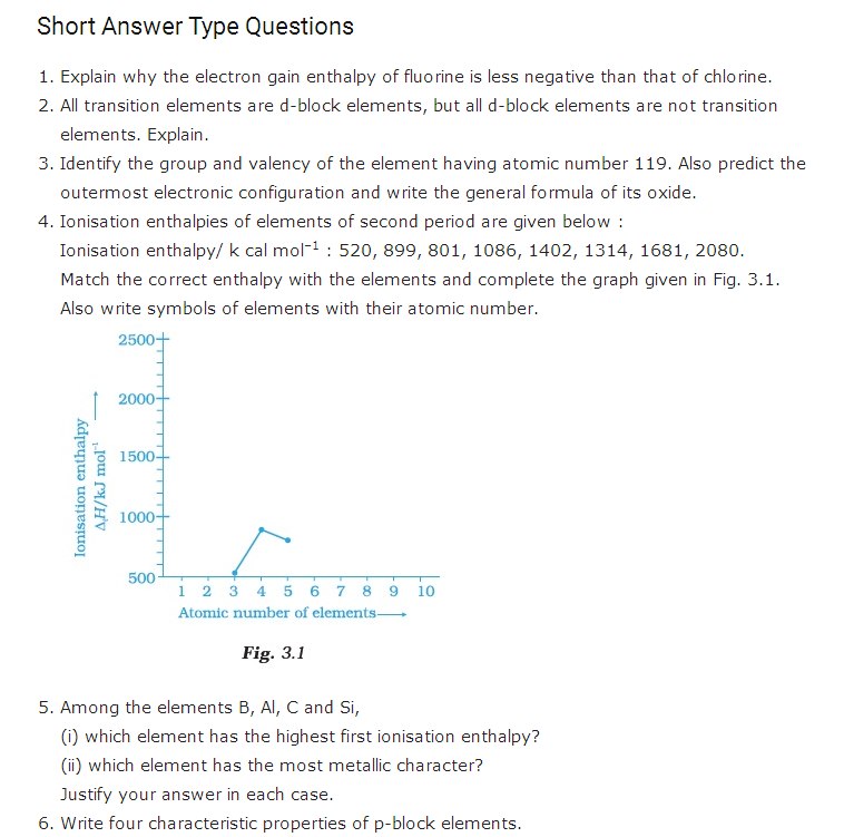 Important Questions For Class 11 Chemistry Chapter 3 Classification Of Elements And Periodicity In Properties