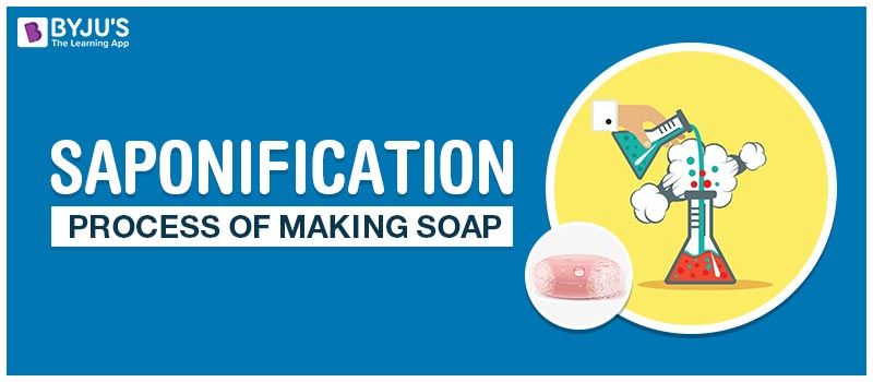 preparation of soap chemistry