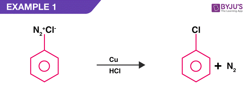 Gattermann Reaction