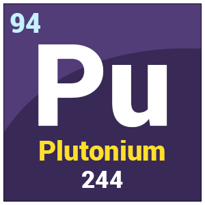 Plutonium Plutonium