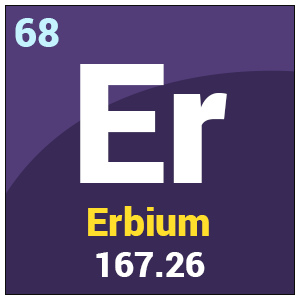Erbium Erbium