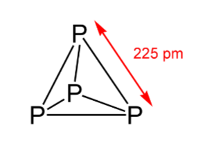 allotropes of phosphorus