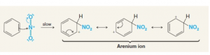 Nitronium ion and benzene Nitronium ion and benzene