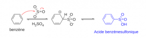 Sulfonation of benzene Sulfonation of benzene
