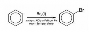 Halogenation of benzene Halogenation of benzene