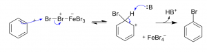 Formation of bromobenzene Formation of bromobenzene
