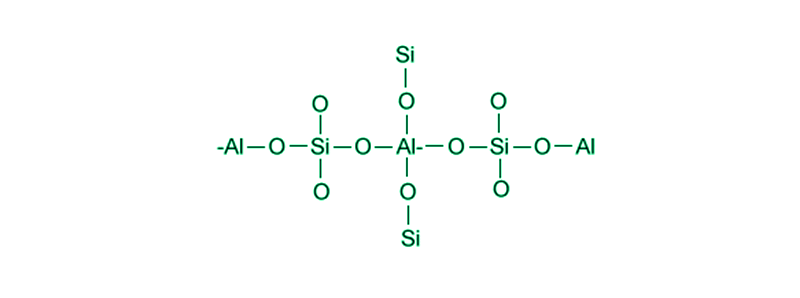 Zeolites