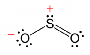 Sulphur Dioxide Structure Sulphur Dioxide Structure