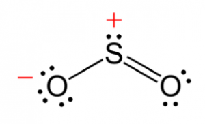 Sulphur Dioxide Structure