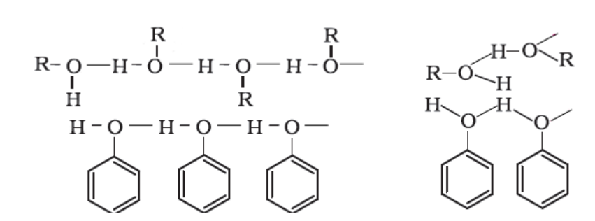 Physical And Chemical Properties Of Phenol Solubility Boiling Point Acidity Chirality Physical And Chemical Properties Of Phenol Solubility Boiling Point Acidity Chirality