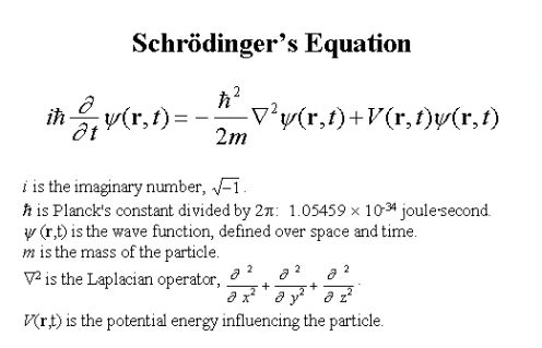 importance of schrodinger wave equation in chemistry