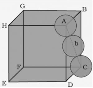 Packing Efficiency of a Unit Cell Class 12 Chapter 1