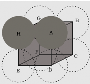 Unit Cell Class 12 Chapter 1- 1