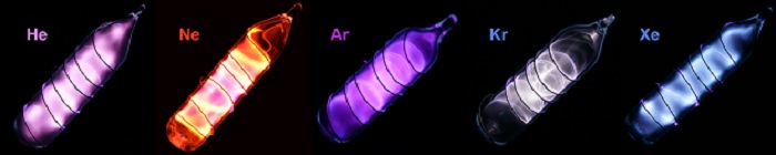 Noble Gases Noble Gases