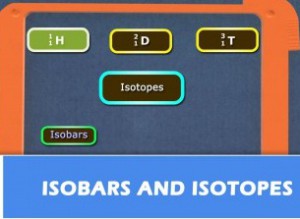 Isotopes and Isobars Isotopes and Isobars