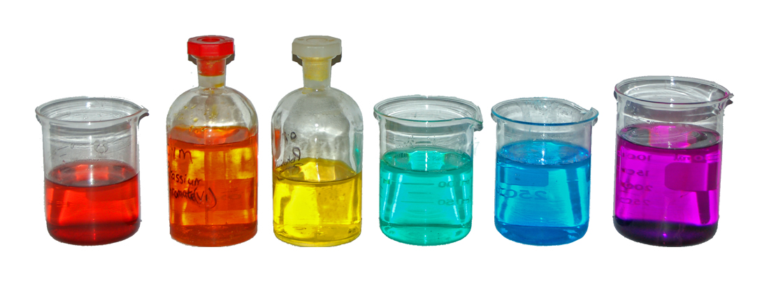 Metallic Character Of Transition Metals | Transition Element