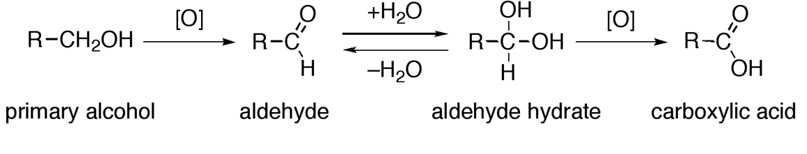 chemical properties of alcohols chemical properties of alcohols