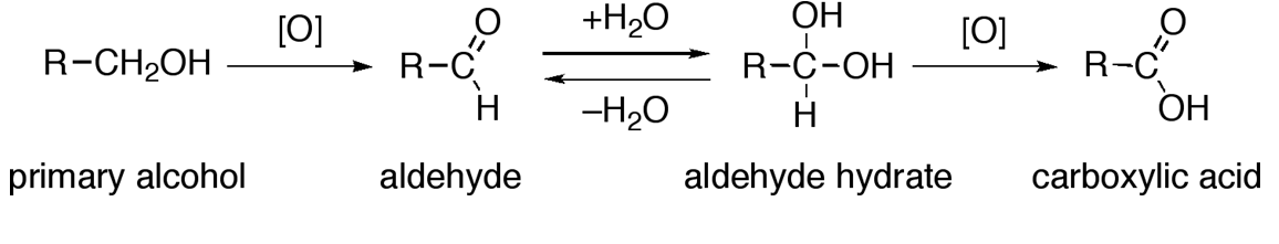 chemical properties of alcohols