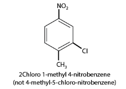 Aromatic Compounds Definition Example Properties Nomenclature With Videos