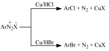 Gattermann Reaction