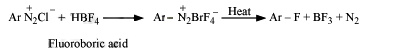 Balz-Schiemann Reaction