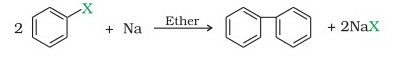 Fittig Reaction