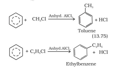 Friedel-Crafts alkylation Reaction