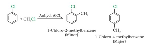 Friedel-Crafts alkylation Reaction