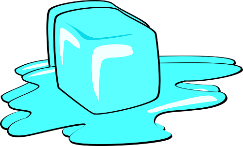 Chemical And Physical Change Chemical And Physical Change