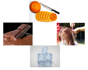 Physical Change Examples Physical Change Examples