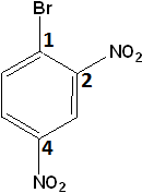 Benzene Compounds