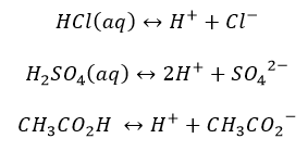 Dissociation of Acids Dissociation of Acids