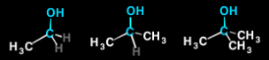 classification alcohol