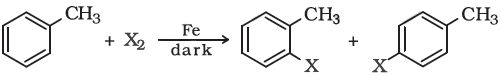 Preparation of aryl halides via electrophilic substitution reactions Preparation of aryl halides via electrophilic substitution reactions