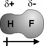 Hydrogen Fluoride