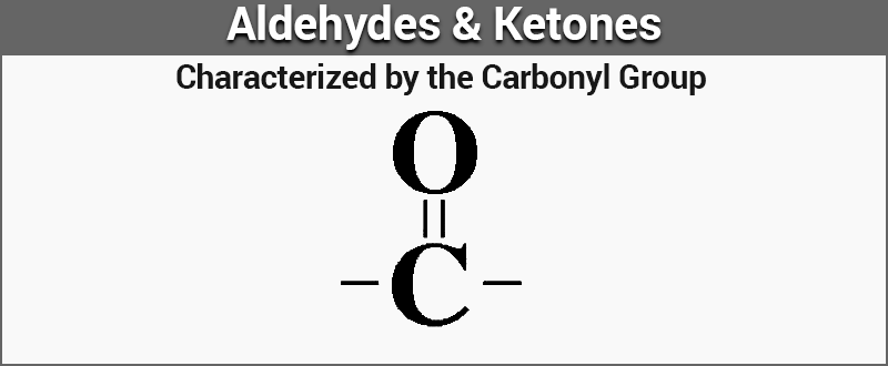Carbonyl Compounds Carbonyl Compounds