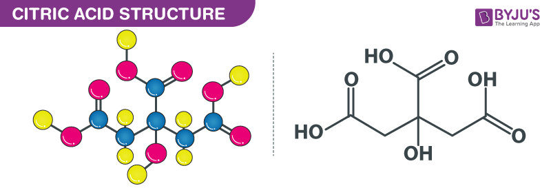 Citric Acid structure