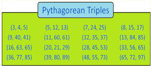 pythagorean triples