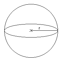 Sphere Formula For Diameter Surface Area And Volume