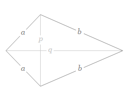 Kite Calculator  Geometry calculator, Area and perimeter, Online calculator