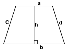 FAQs on Trapezoid Perimeter Calculation