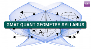 GMAT Quant Geometry Syllabus