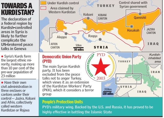 KURDISTAN1