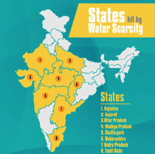 water conflict in india essay