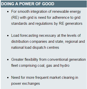 energy sector