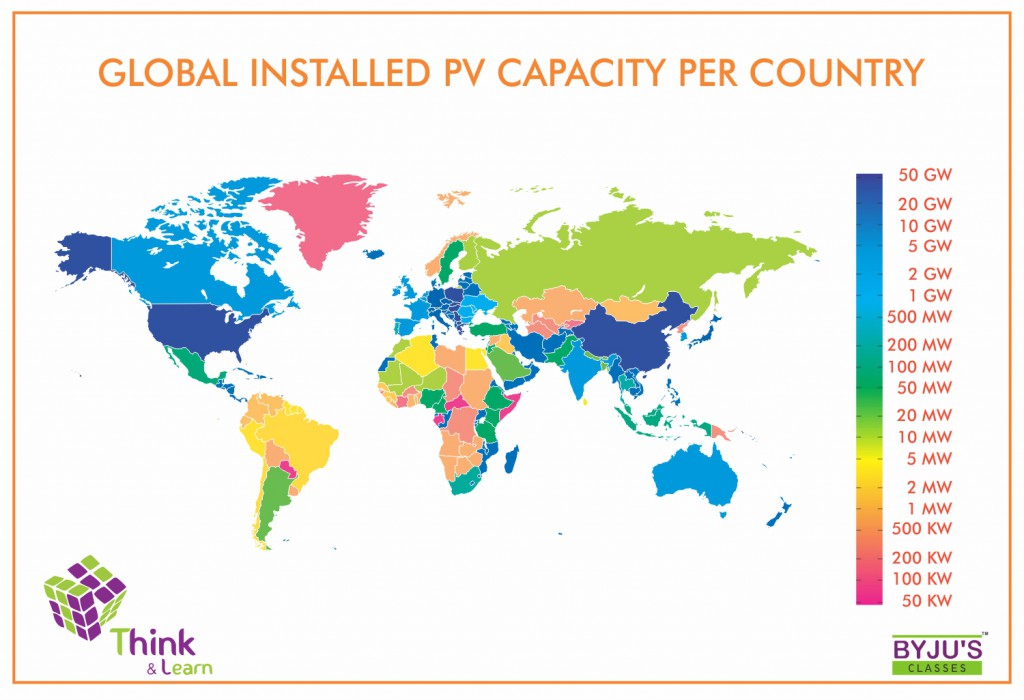 Global Installed PV Capacity Per Country