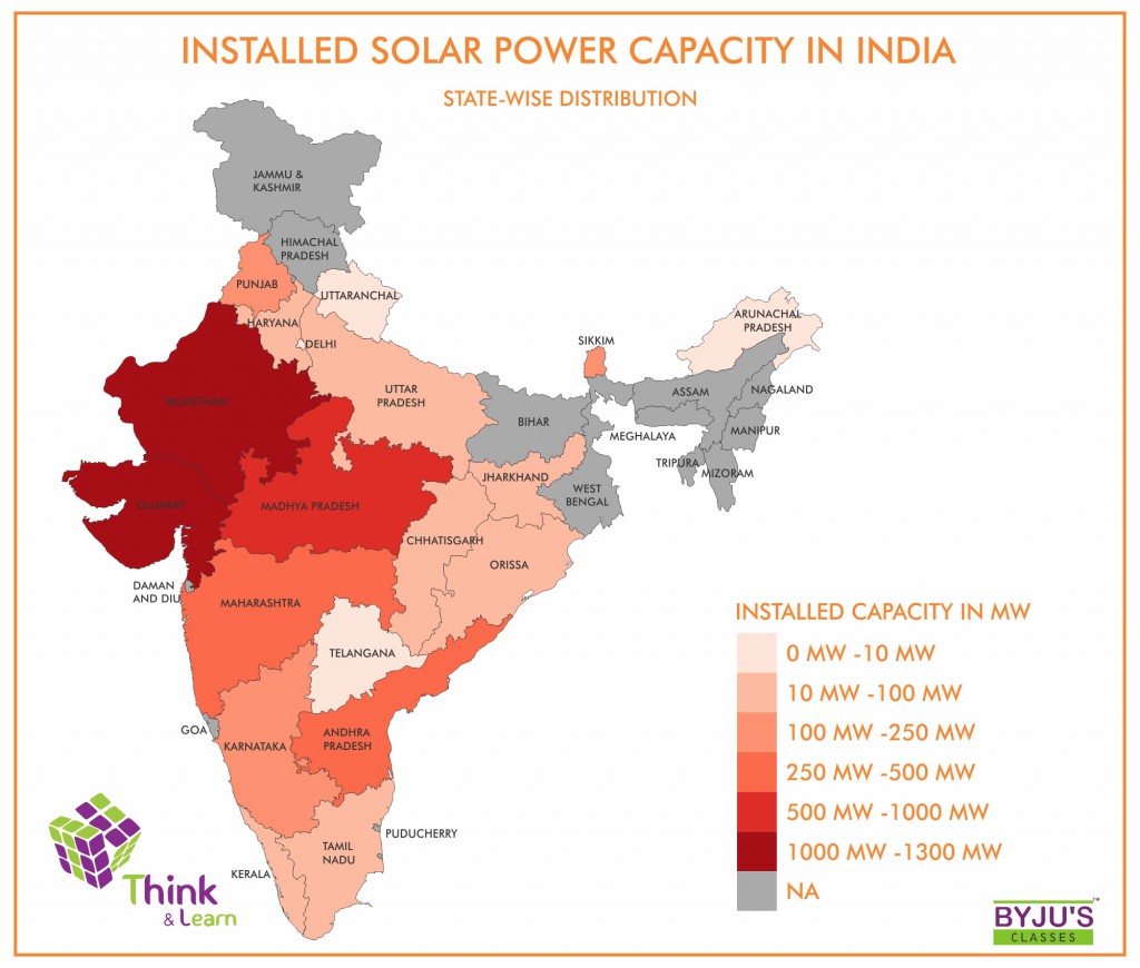 Installed Solar Power Capacity in India