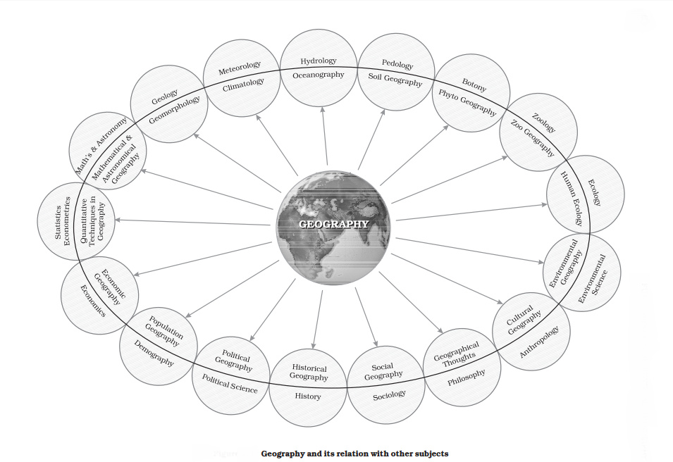 science unbound geography space discipline